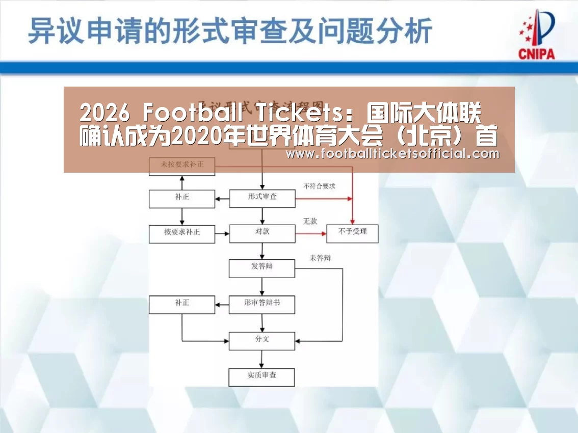 2026 Football Tickets:国际大体联确认成为2020年世界体育大会(北京)首个金牌合作伙伴(图1) 2026足球世界杯