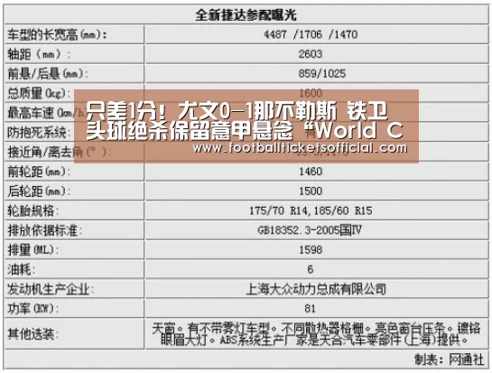 World Cup tickets