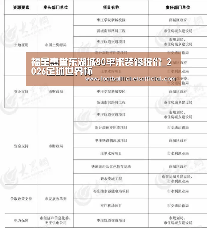 福星惠誉东湖城80平米装修报价_2026足球世界杯(图1) 2026 World Cup