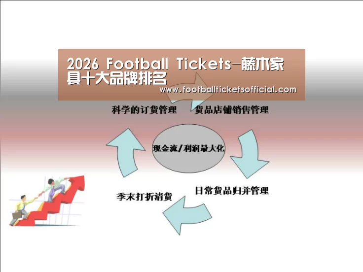 2026足球世界杯